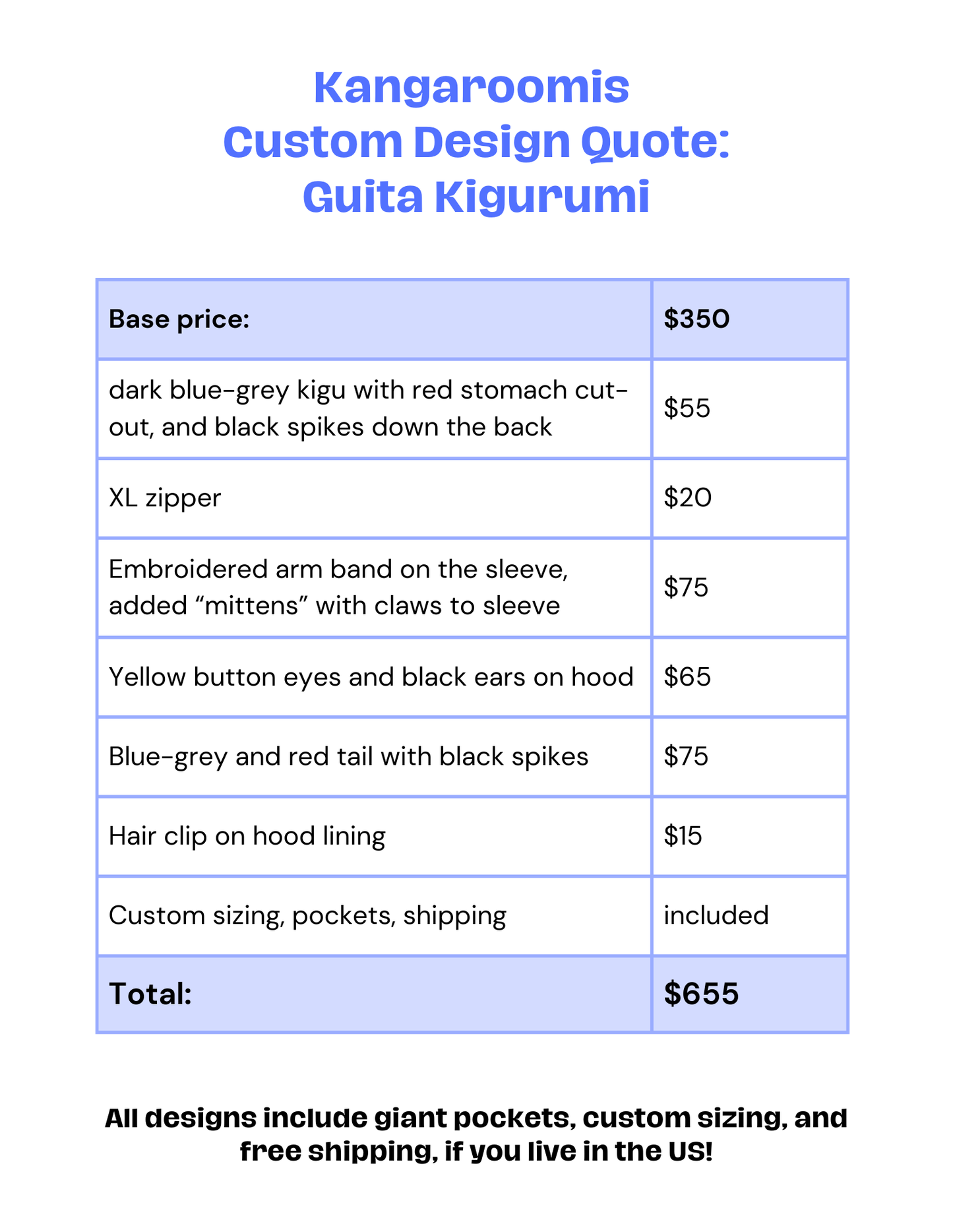 Custom Guita Kigurumi for Shania