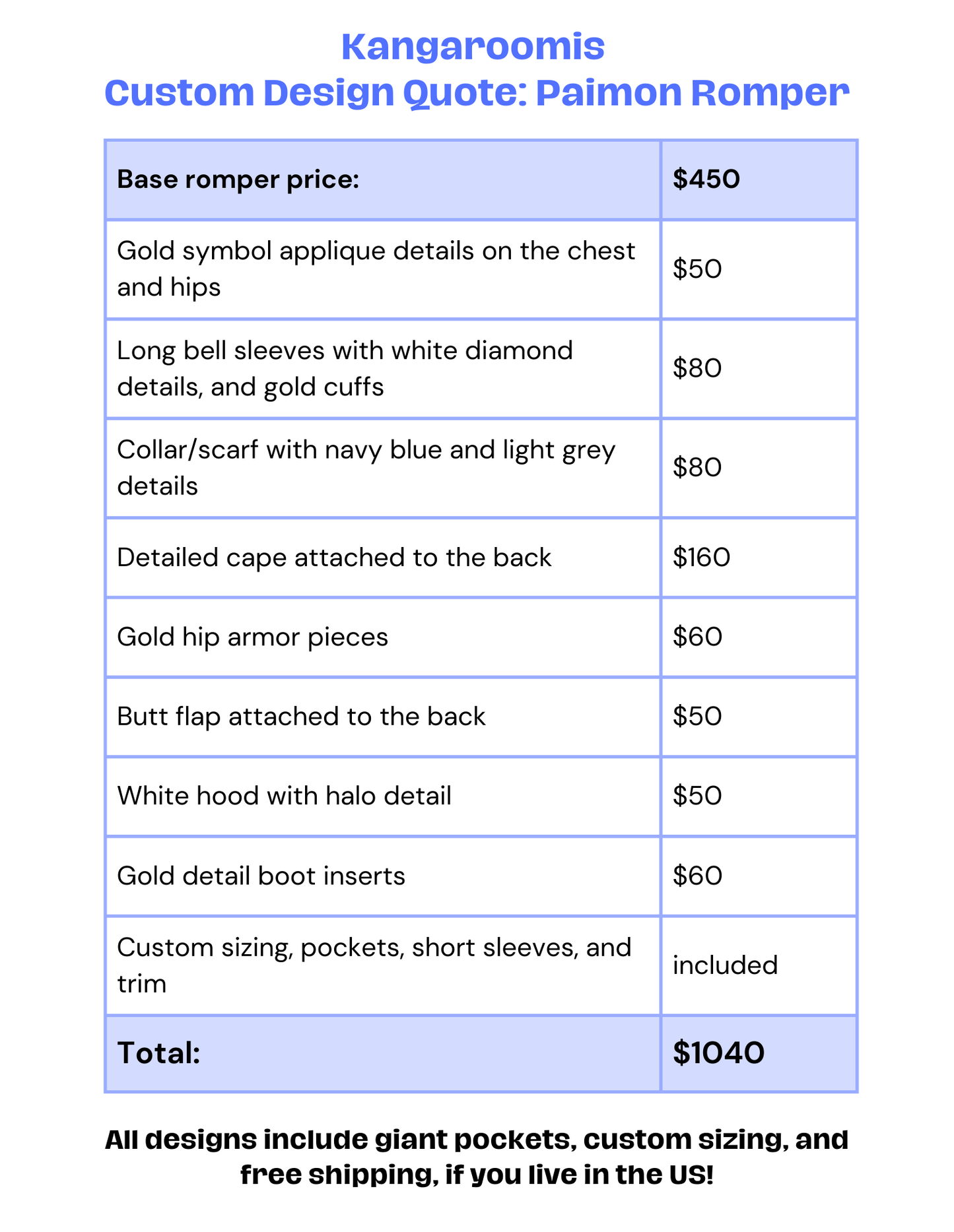 Custom Paimon Romper for Tyra