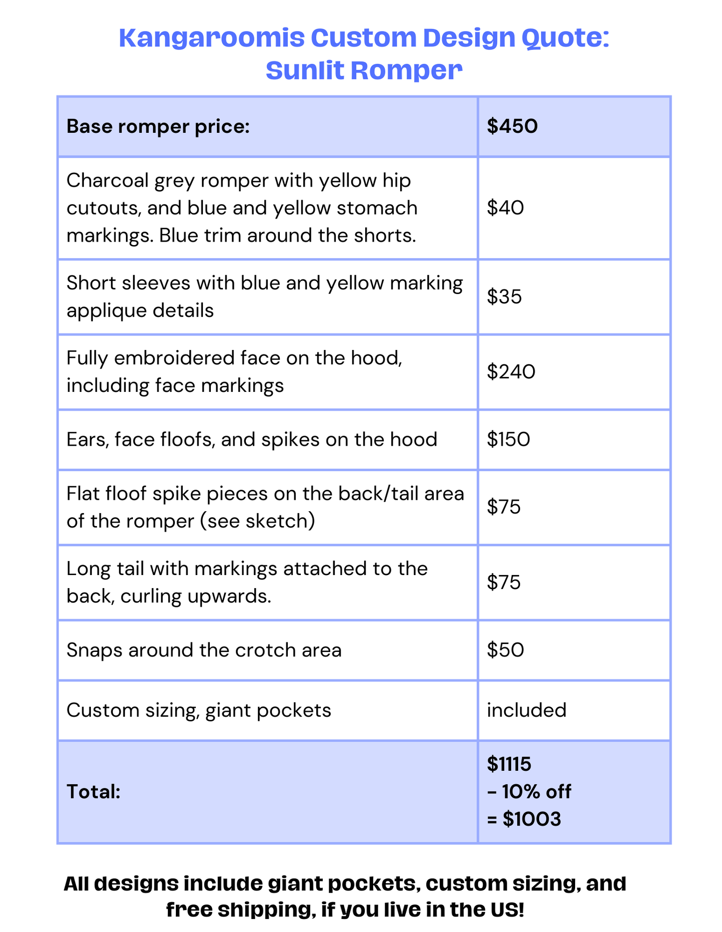 Custom Sunlit Romper for Feyry