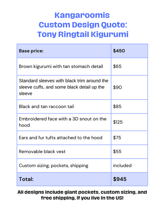 Custom Tony Ringtail Kigurumi for Fooma