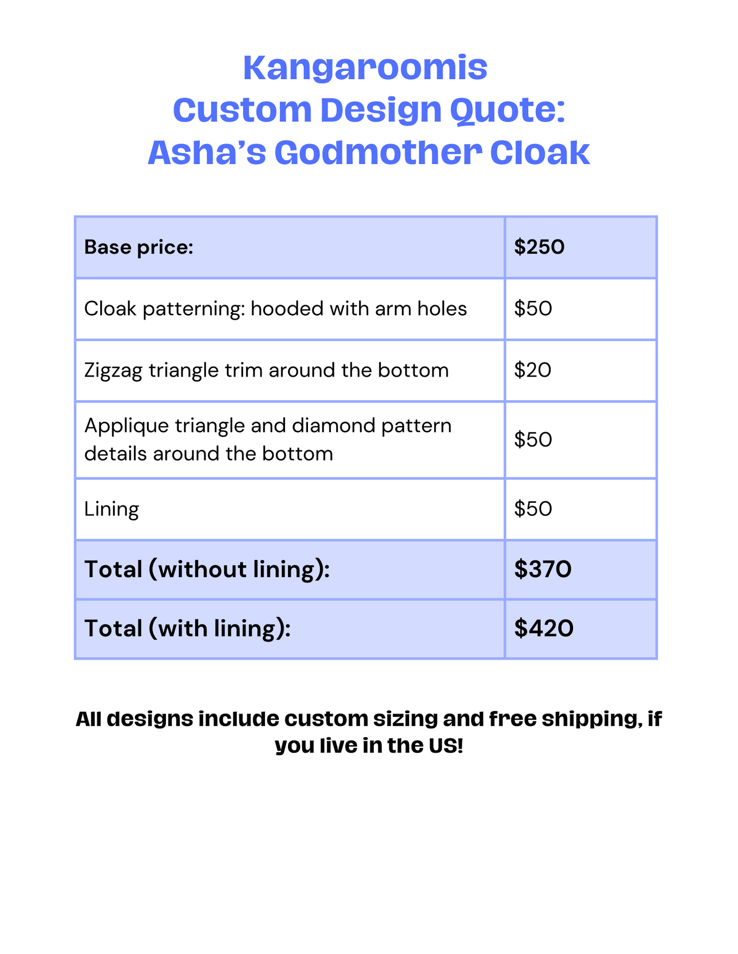 Custom: Asha's Godmother Cloak for Robin!