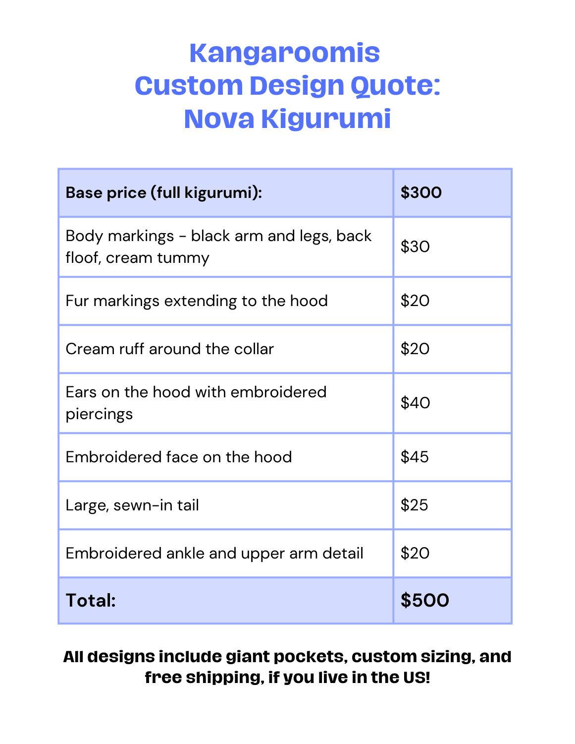Custom Nova Full Kigurumi for Nicholas