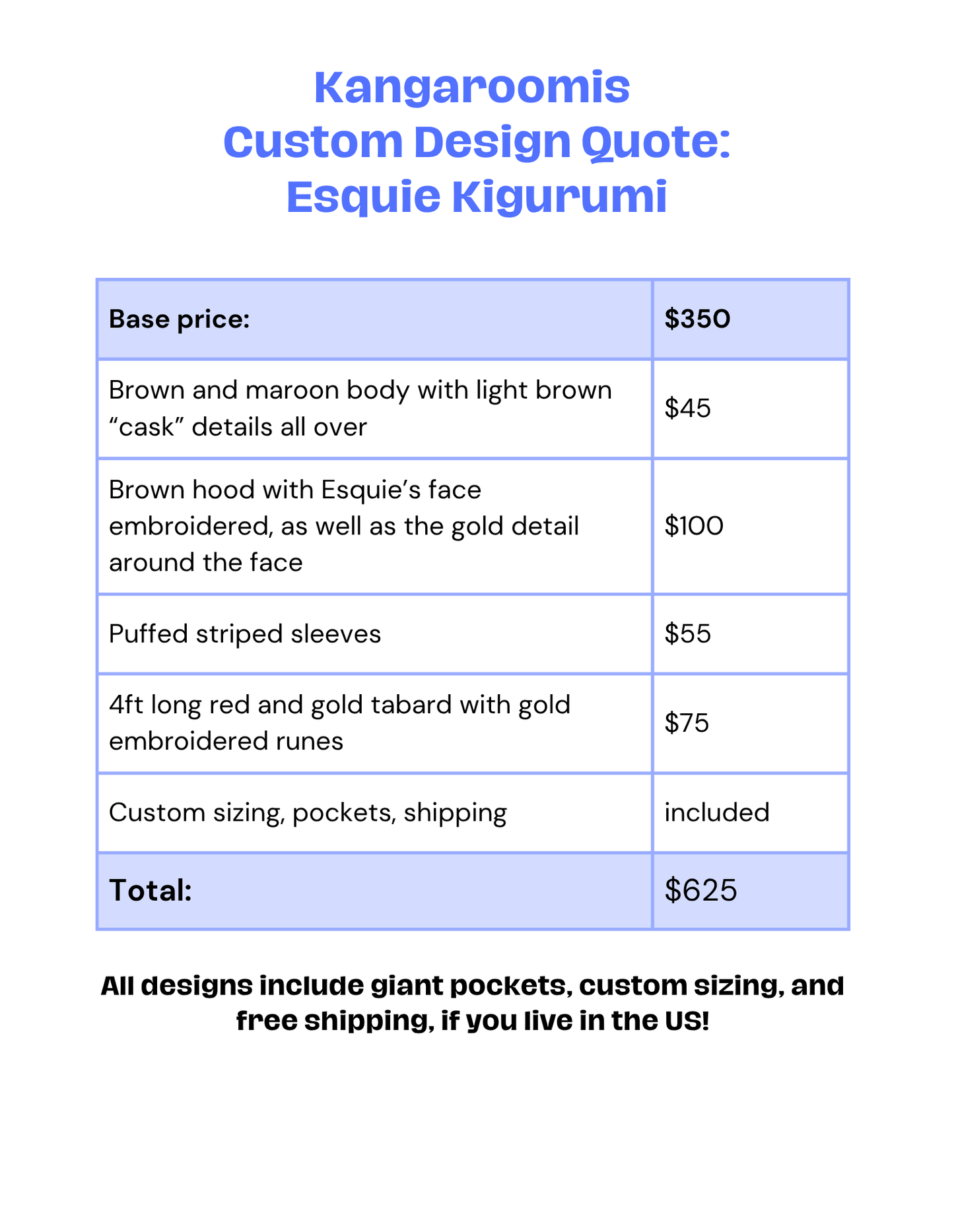 Custom Esquie Kigurumi for Dominic