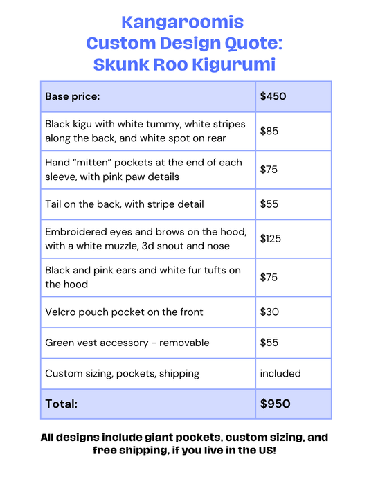 Custom Skunk Kangaroo Kigurumi for Fooma
