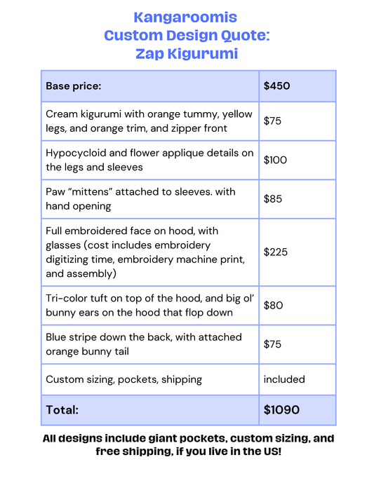 Custom Zap Kigurumi